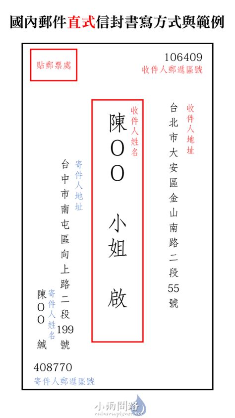 村屋地址填寫|【信封格式丨如何填寫郵寄地址？】回郵地址寫在哪裏？香港的郵。